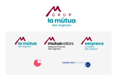 Grup Mútua