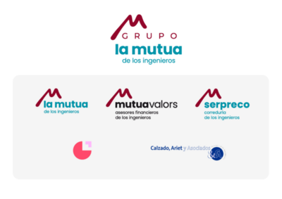 Grupo Mutua